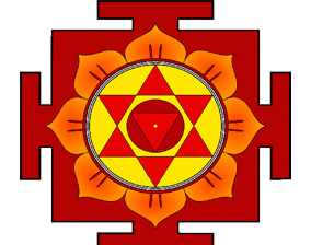 Energised Yantra