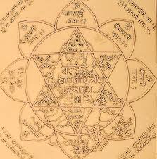 Surya Yantra